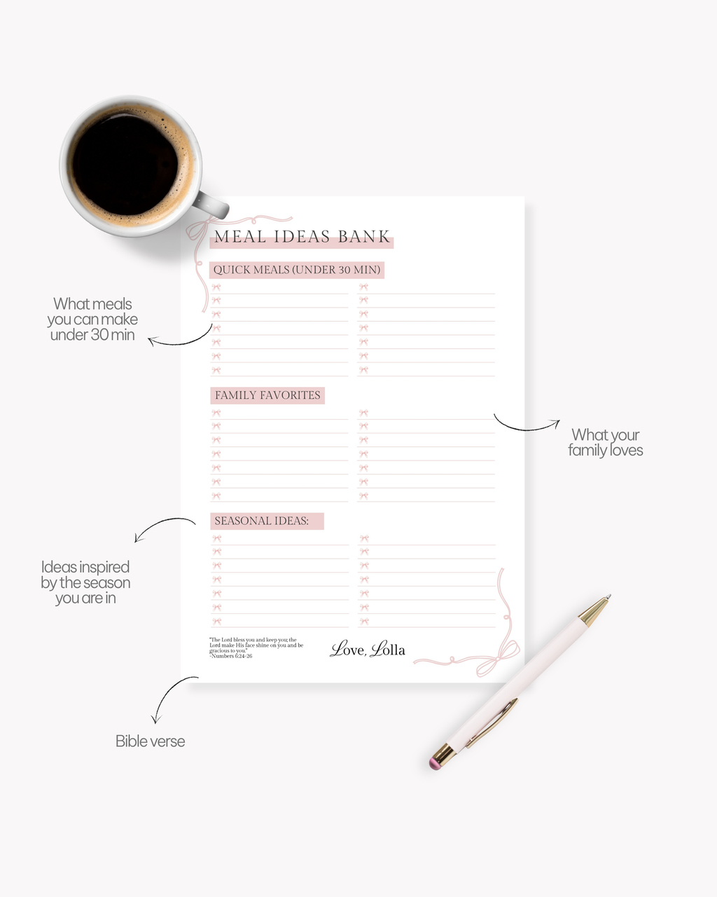 Love, Lolla Recipe Cards
