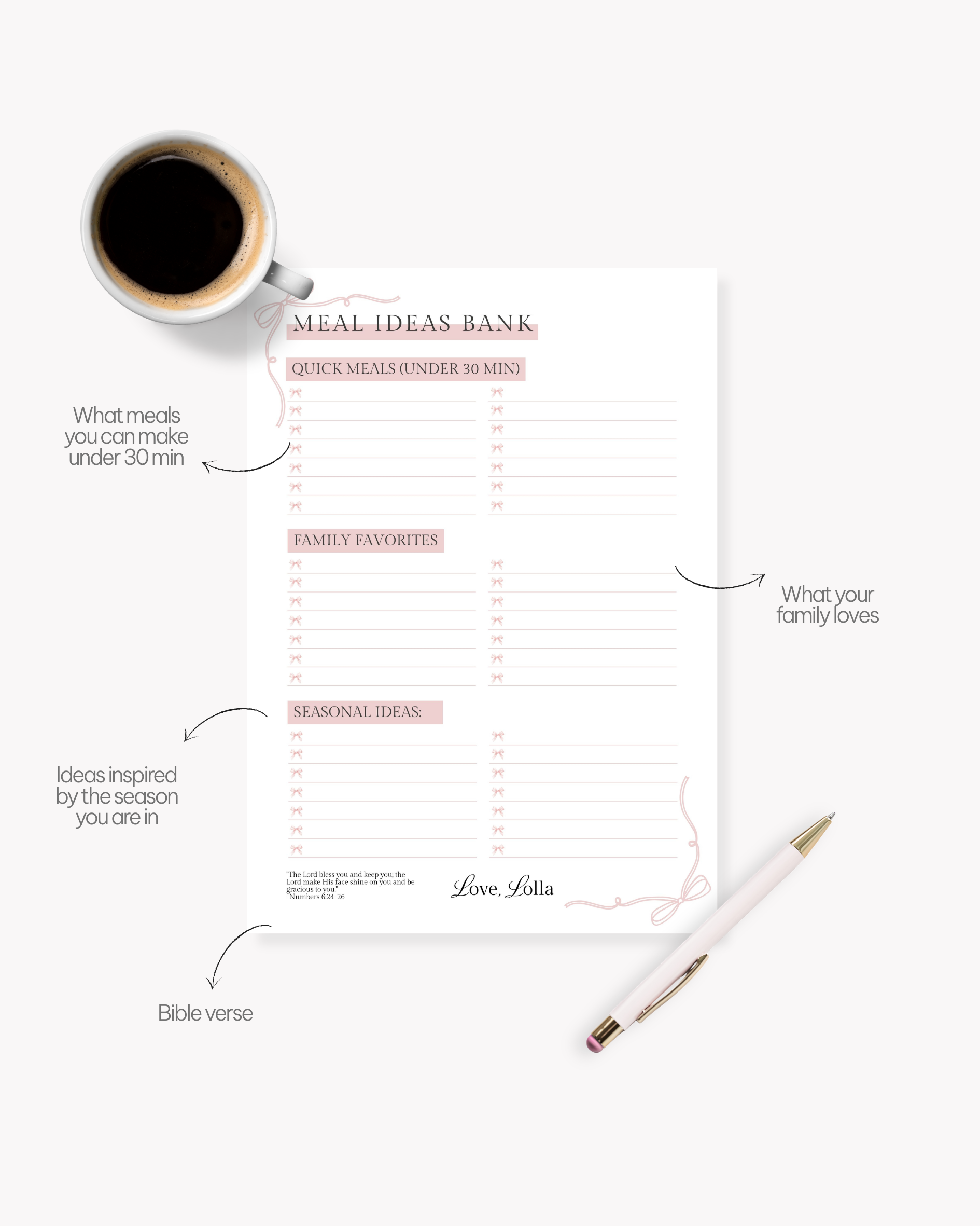 Love, Lolla Recipe Cards